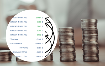 Fix Credit Card Debt